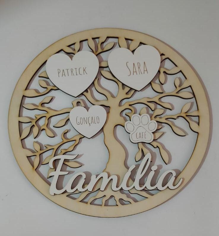Family Tree - Circle