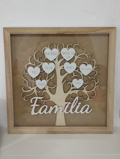 Family Tree - Frame