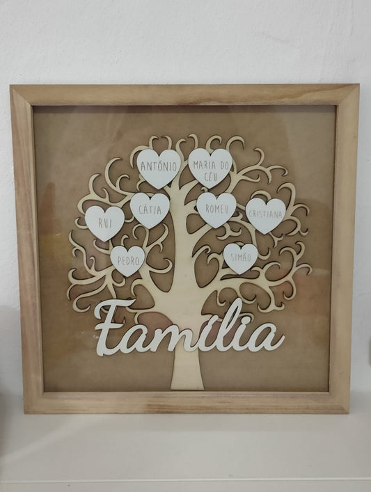 Family Tree - Frame